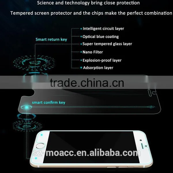 For Iphone 6 Smart Buttons Screen Protector, Hot Tempered Glass Screen Protector With Factory Price photo-5