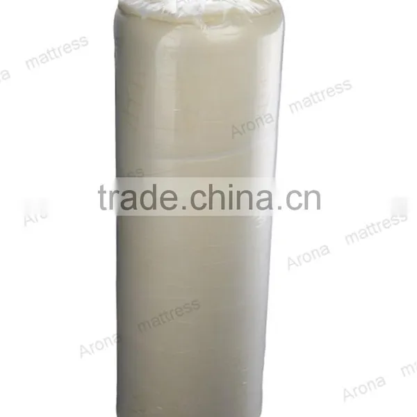 2015 Best Quality Queen King Full Memory Foam Mattress on the Floor photo-4