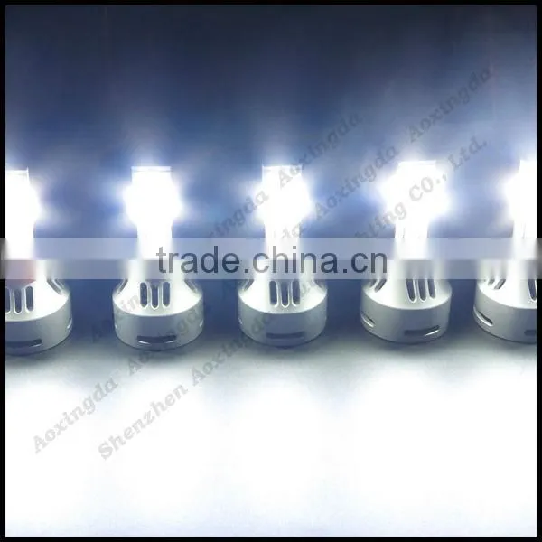 G4 6400LM H8 LED Headlight photo-2