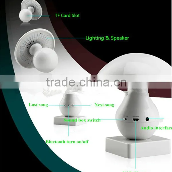 Rechargeable Mushroom Shape Bedside Christmas Gift Lights photo-2
