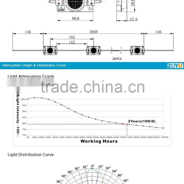 LED Injection Modules 3W SMD3535 High Power DC12V Waterproof Outdoor Led Light photo-2