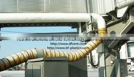 Helix Spiral Flexible Air Conditioning Insulation Duct photo-4