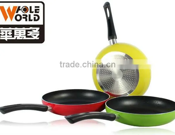24cn Non Stick Fry Pan