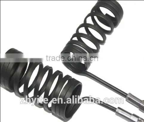Hot Runner Coil Heater, Heating Element, Heating Coil photo-4