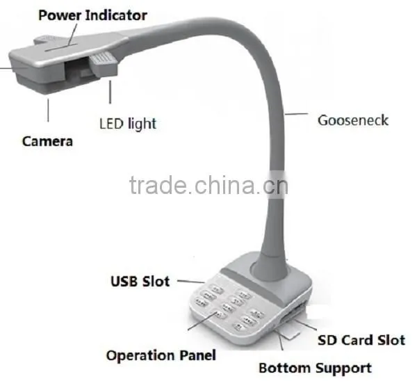 China Digital Book Visual Presenter Classroom Visualizer OCR Book Scanner A3 photo-4