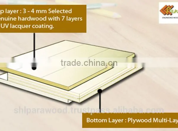 Thailand Engineered Wood Flooring