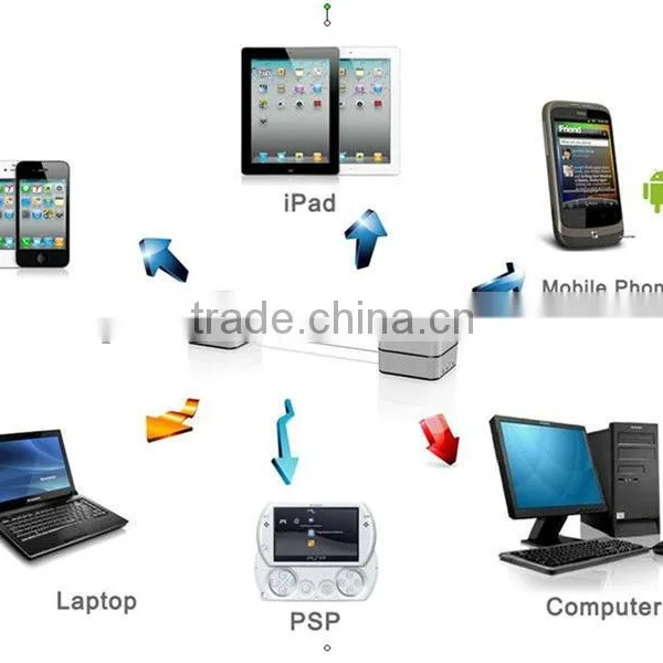 Wholesale Wireless Bluetooth Speaker for Ipad