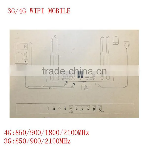 4G CPE Wireless Router and 4G Router With SIM Card Slot photo-4