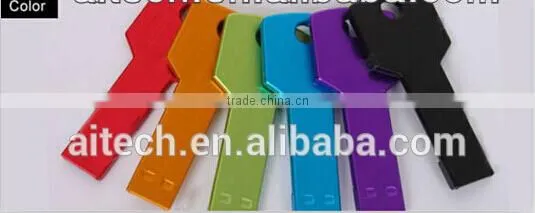 China Manufacturer Colorful High Speed Low Price Usb Key With Life Warranty photo-3