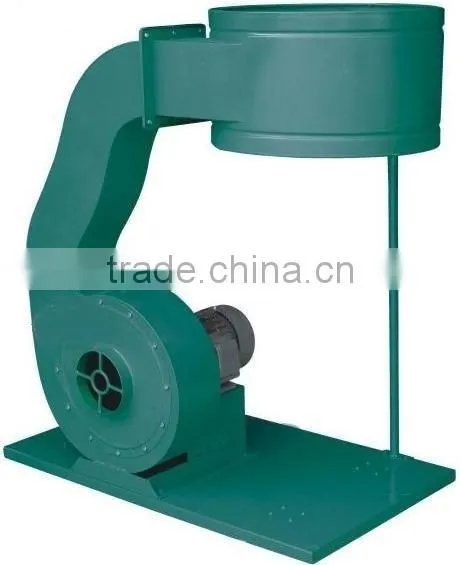 Industrial Factory Using Bag Dust Collector +8618637188608 photo-5