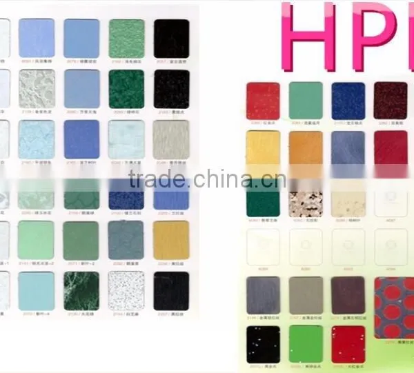 High Pressure Laminate (HPL) photo-2