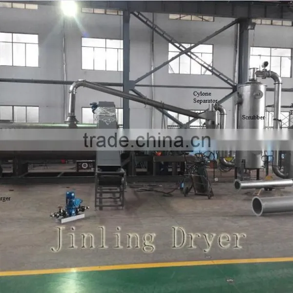 Textile Sludge Dryer photo-4