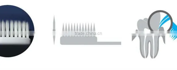 2 Heads Tapered PBT Filament for Toothbrush photo-2