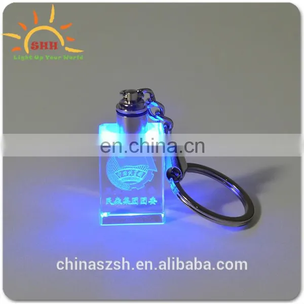 Mini Led Lantern Keychain Led Keychain Customized photo-4