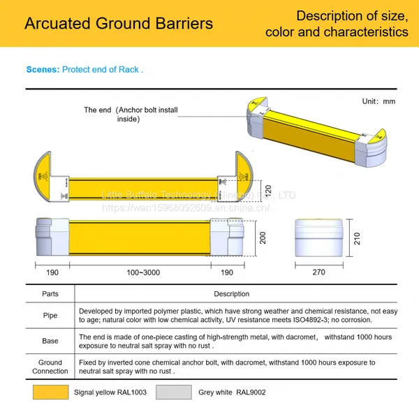 Rack End Protection – Groun photo-3