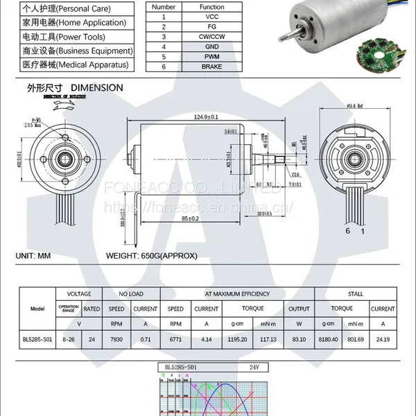 BL5285 52 mm Small Inner Rotor Brushless dc Electric Motor photo-2