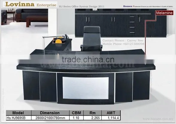 Manager Table