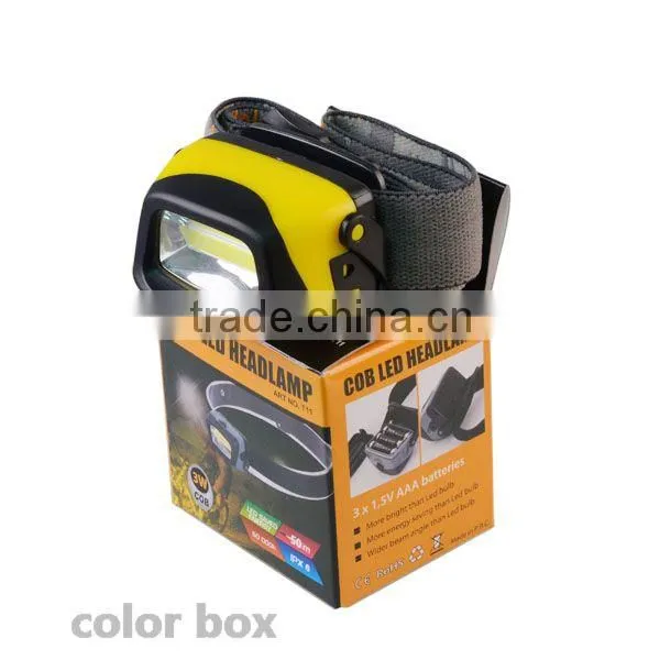 COB Headlamp LED Best Camping Lightweight LED Headlamp photo-6