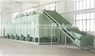Energy-saving Conveyor Belt Dryer for Mining photo-4