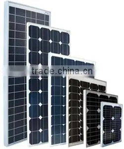 SOLAR PV MODULES (Poly Crystalline) Blue Colour Class of Cells Full Square Solar Cell