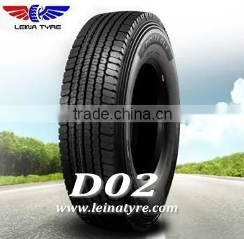 High Quality Radial TBR Tyres 205/75R17.5 photo-5