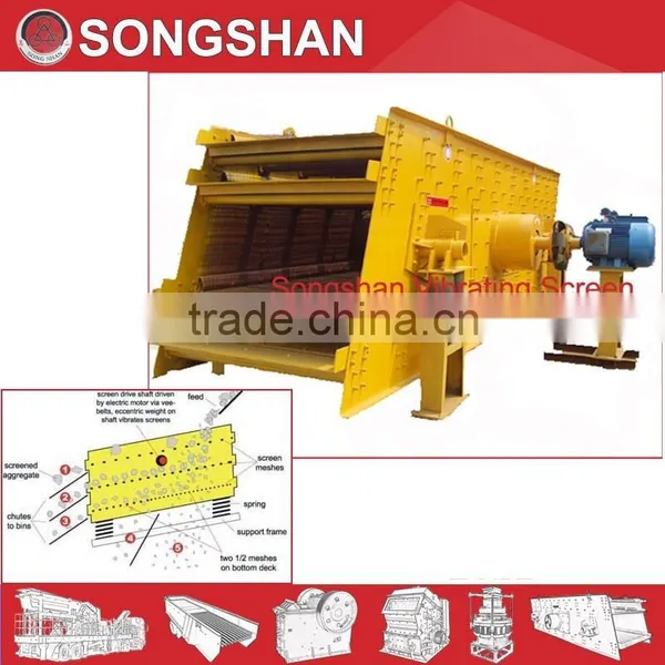 SONGSHAN Industry Vibration Screen Separator photo-5