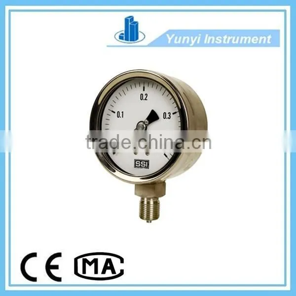 Common Water Pressure Gauge photo-4