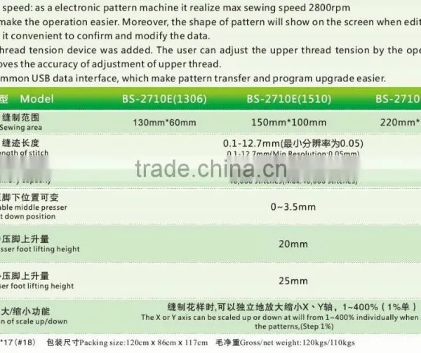 BS-2710 SERIES COMPUTERIZED CYCLE MACHINE WITH INPUT FUNCTION photo-2