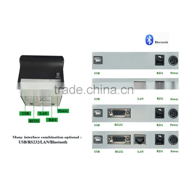 80mm Thermal Receipt Printer With Auto-cutter/Serial+USB+Ethernet Thermal Pos Printer photo-6