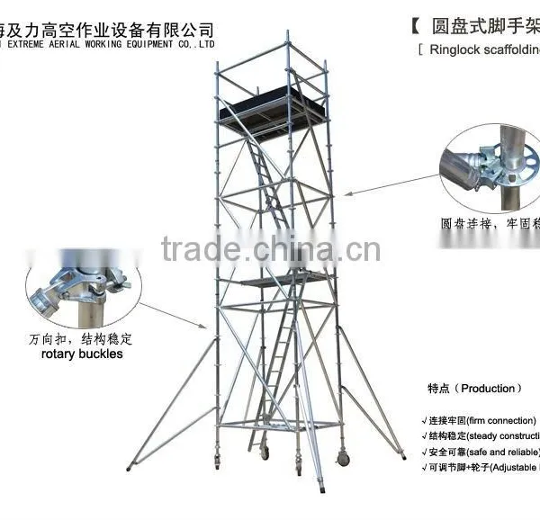 Scaffolding Caster Wheel