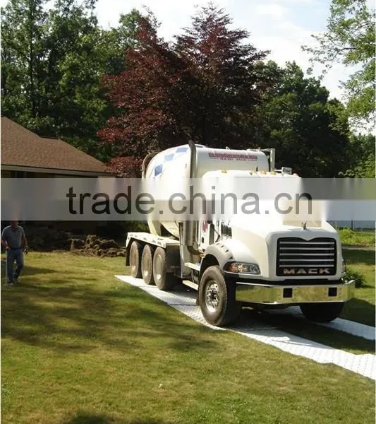 Support Trackway Panel Durable Construction Matte photo-3