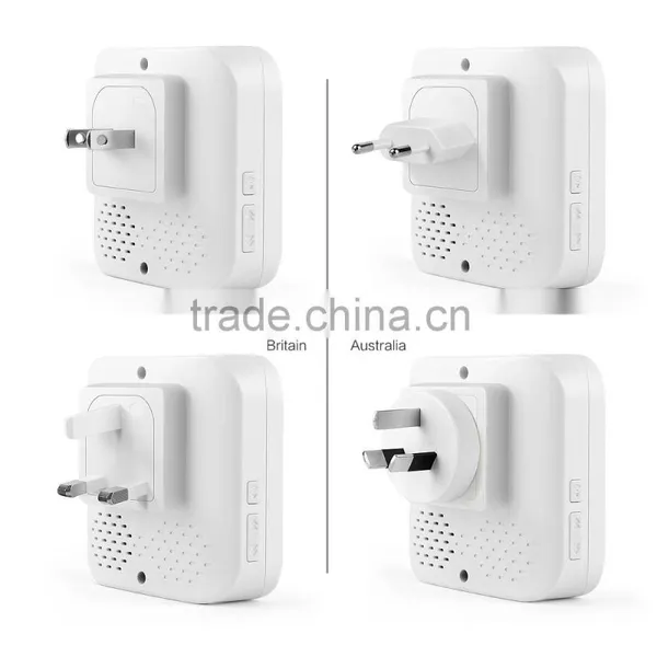Forrinx Direct Supply Free Download Music Wireless Doorbell Mp3 Doorbell photo-6
