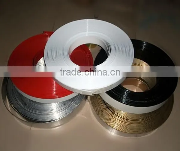 Hot Sale Red Aluminum Coil For Making Led Advertising Sign photo-2