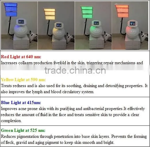 Designer New Arrival Ultrasonic rf Facial Toning Device - Photon Care photo-5