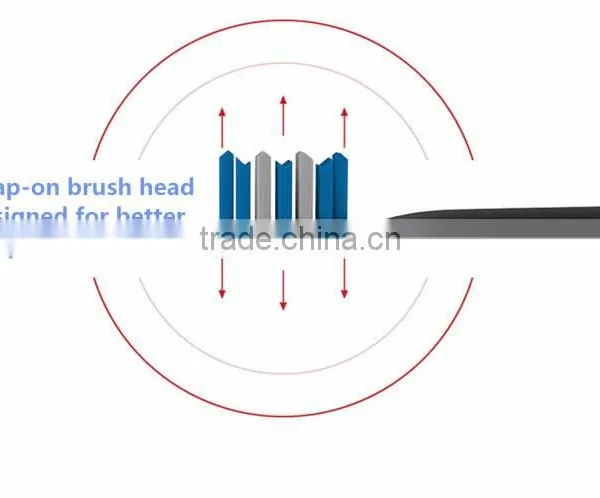 Electronic Toothbrush, Daily Use Toothbrush, Professional Electric Toothbrush