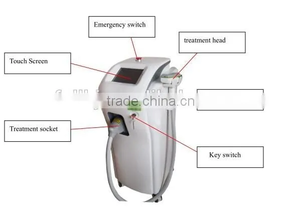 2940nm Er Yag Laser Systemr Scar Removal and Wrinkle Removal Machine photo-6
