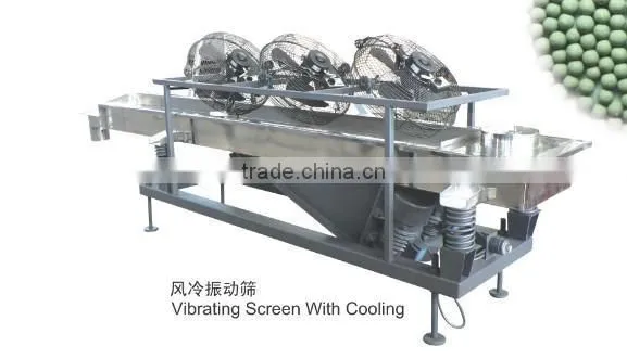 Animal Feed Pellet Production Cutting Line Machine photo-5
