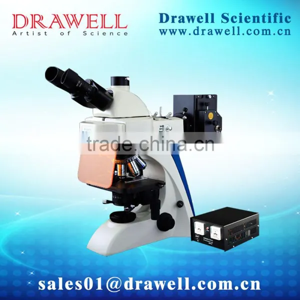 BK-FL2/FL4 Series Biological Microscope Outfits photo-2