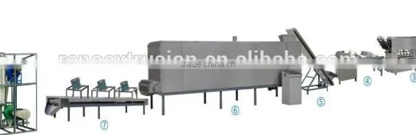 Automatic Modify Starch Production Line photo-2