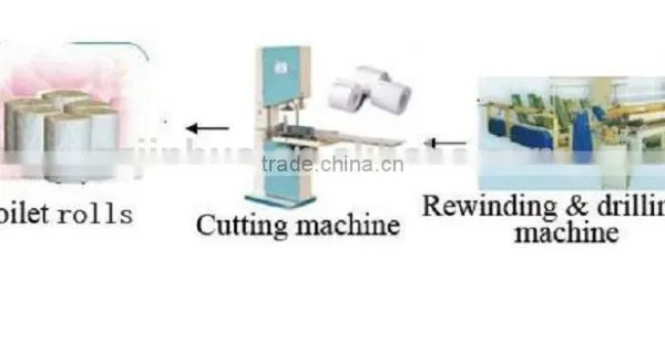 Toilet Roll Cutter photo-3