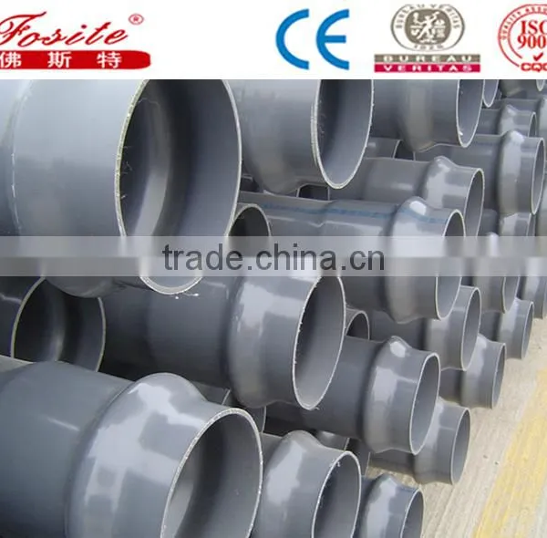 Whole Sizes of Upvc Pipes for Water Supply photo-2