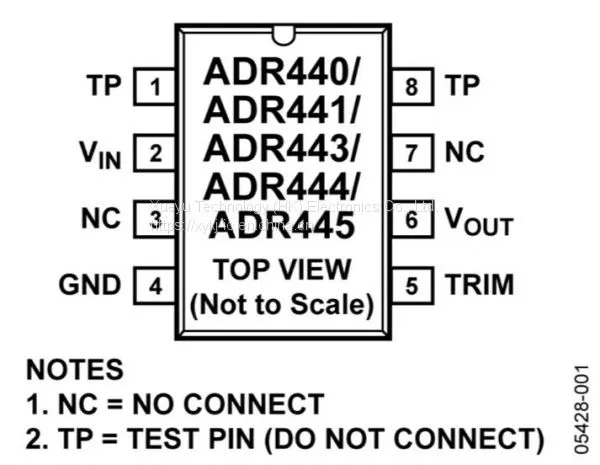 ADR444BRZ ADI NEW and ORIGINAL 18+ SOP 4.096V Voltage Reference W/Current Sink and Source