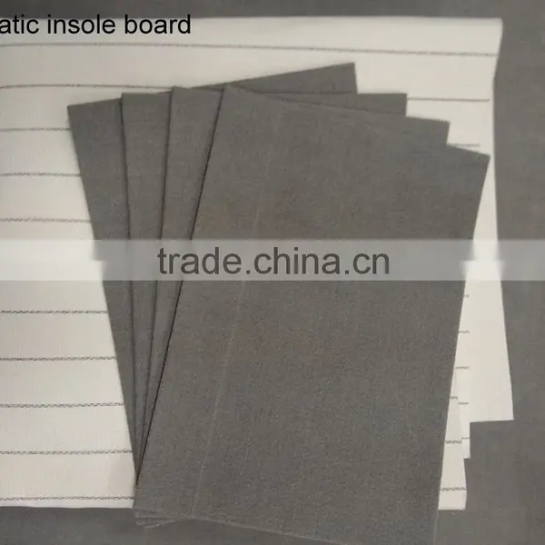 COSTIN Work Shoe Material photo-2