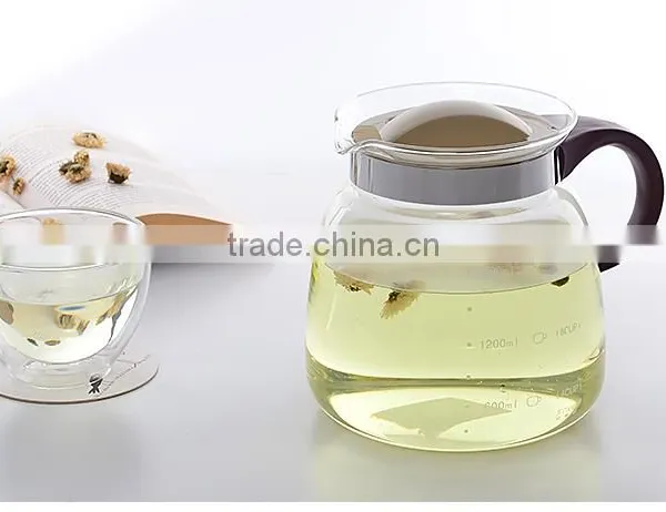 Water Kettle ,borosilicate Glass Drinking Water Pot, Coffee & Tea Glass Carafe