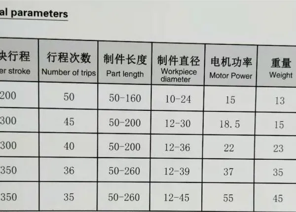 HFZ Series of Automatic Hot Pier Machine photo-4