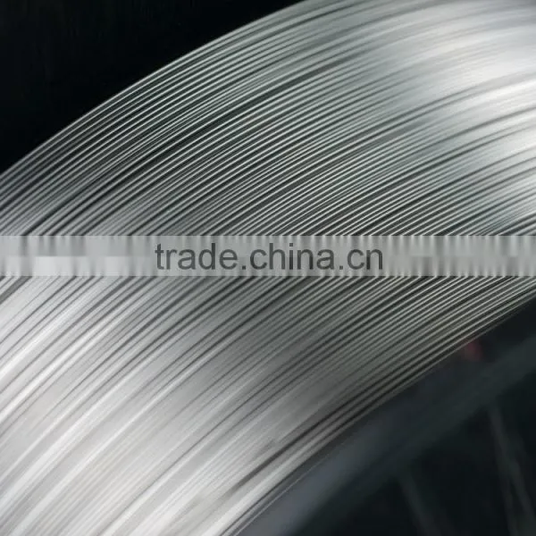 Wire Made of Tungsten Available Online Directly From the Producer