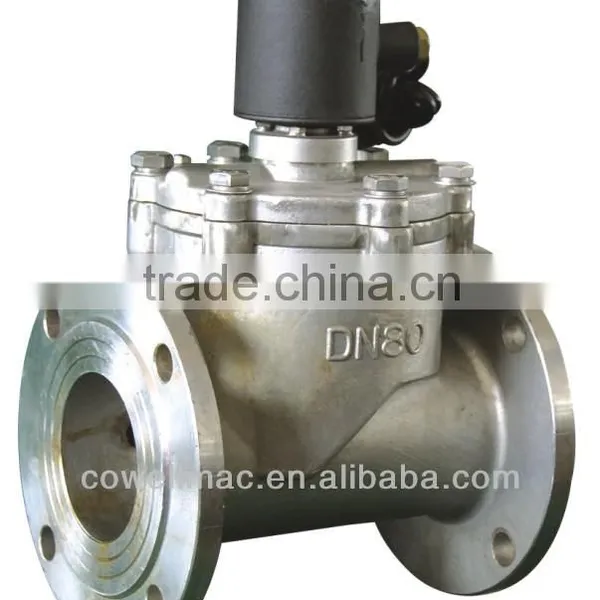 Solenoid Valve, control valve