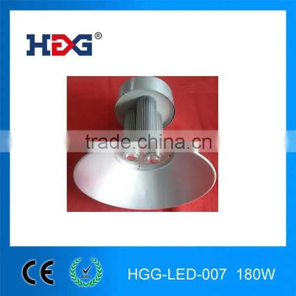 50w High Lumens Led Industrial High Bay Projectors Indoor and Outdoor With High Quality photo-5