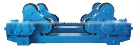 SELF ADJUSTABLE WELDING ROLLER