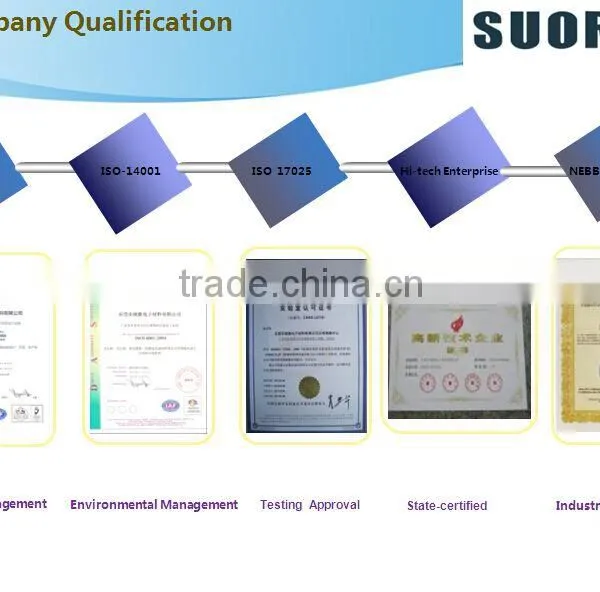 Microfiber Roll Wiper, SMT Cleaning photo-2